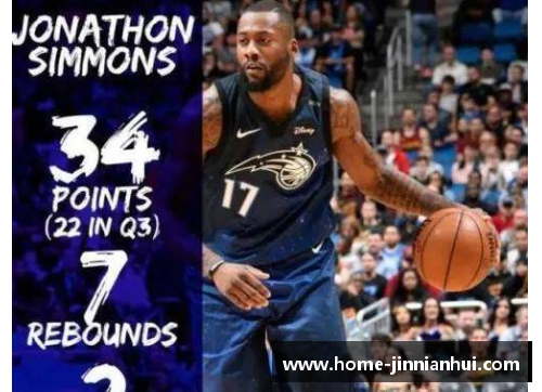 NBA球星穿搭：时尚风采全揭秘