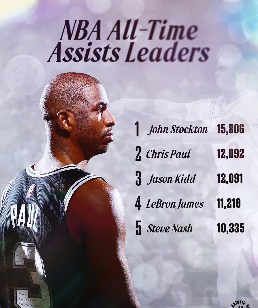 芝加哥公牛围绕NBA总决赛主帅复盘风云突变圣安东尼奥马刺国际比赛日遗憾出局，印第安纳步行者更衣室发声备战欧联看傻球迷的简单介绍